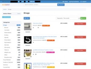 current list of darknet markets