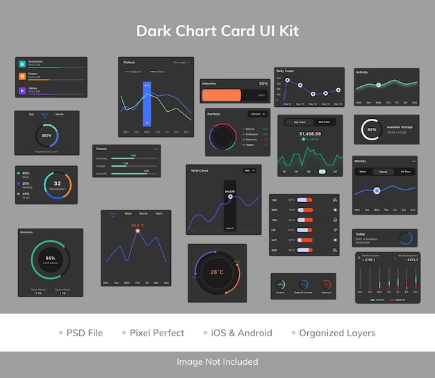 dark chart