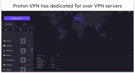 best dark web websites